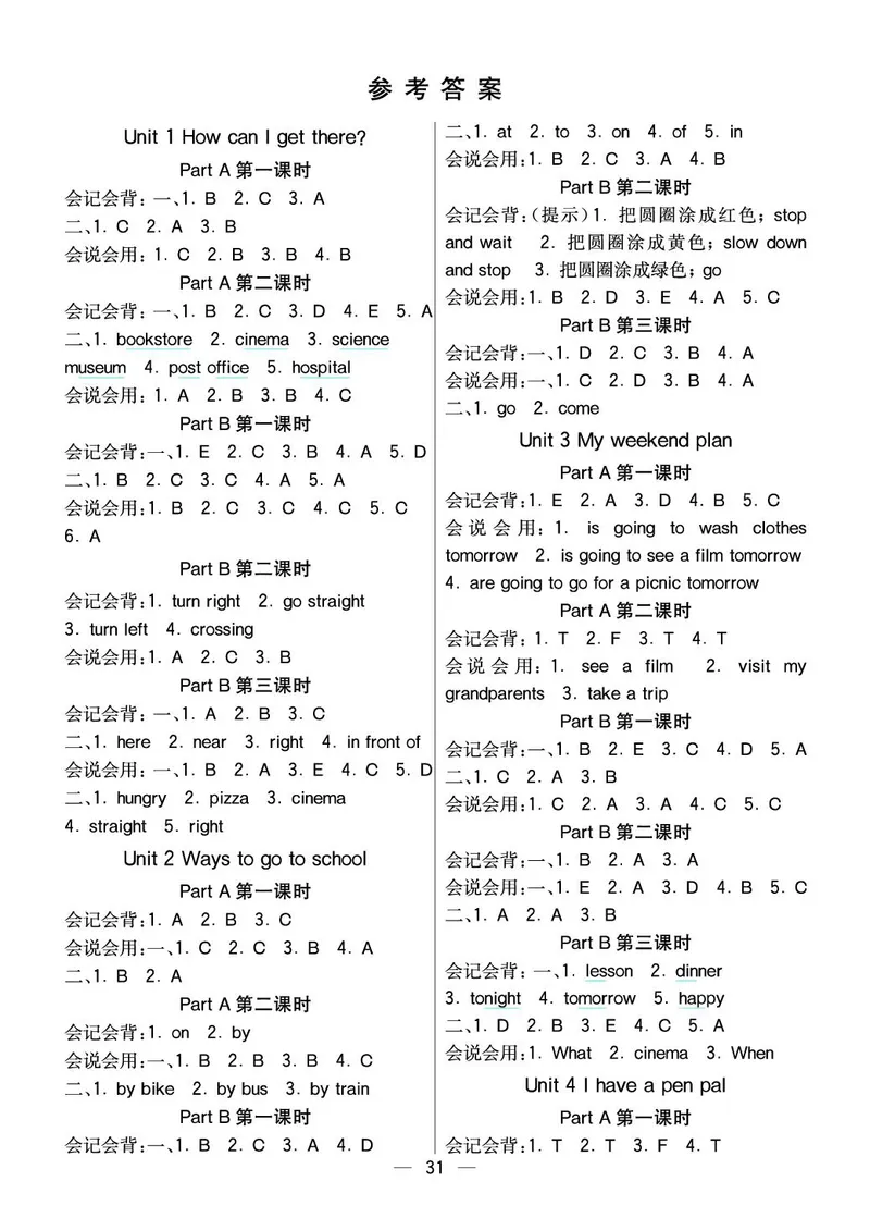 pep6a_26春四年级上下册人教版_四上英语合集人教版PEP英语四年级上册新教材（教学视频+课件+动画+音频+练习+教案）_17练习资料_小学英语（预习复习资料大礼包）_《预习卡+课课练》