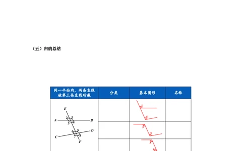 7.1.3两条直线被第三条直线所截（导学案）-（人教版2024）_初中数学_七年级数学下册（人教版）_导学案
