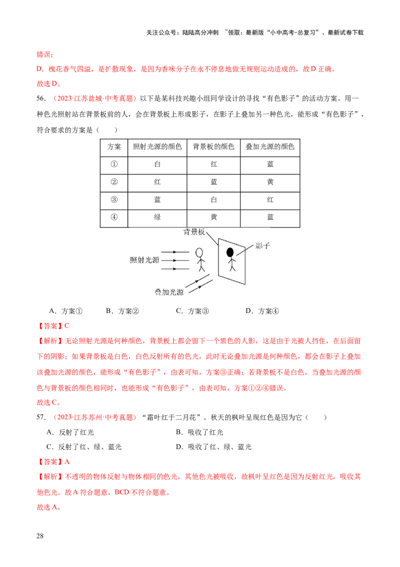专题03光现象（二）（全国通用）（解析版）_02中考总复习（2026版更新中）_04-物理-中考总复习_2026年中考复习（更新中）_好题汇编三年（2023-2025）中考物理真题分类汇编（全国通用）