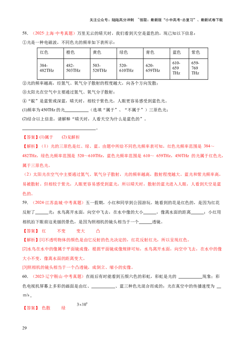 专题03光现象（二）（全国通用）（解析版）_02中考总复习（2026版更新中）_04-物理-中考总复习_2026年中考复习（更新中）_好题汇编三年（2023-2025）中考物理真题分类汇编（全国通用）