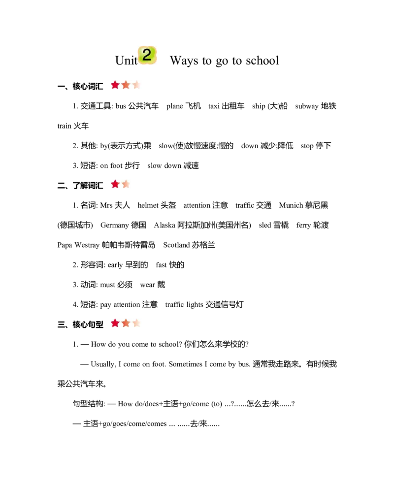 Unit2知识清单_26春四年级上下册人教版_四上英语合集人教版PEP英语四年级上册新教材（教学视频+课件+动画+音频+练习+教案）_19同步教案课件_人教pep3_3-6年级上册_Unit2Waystogotoschool