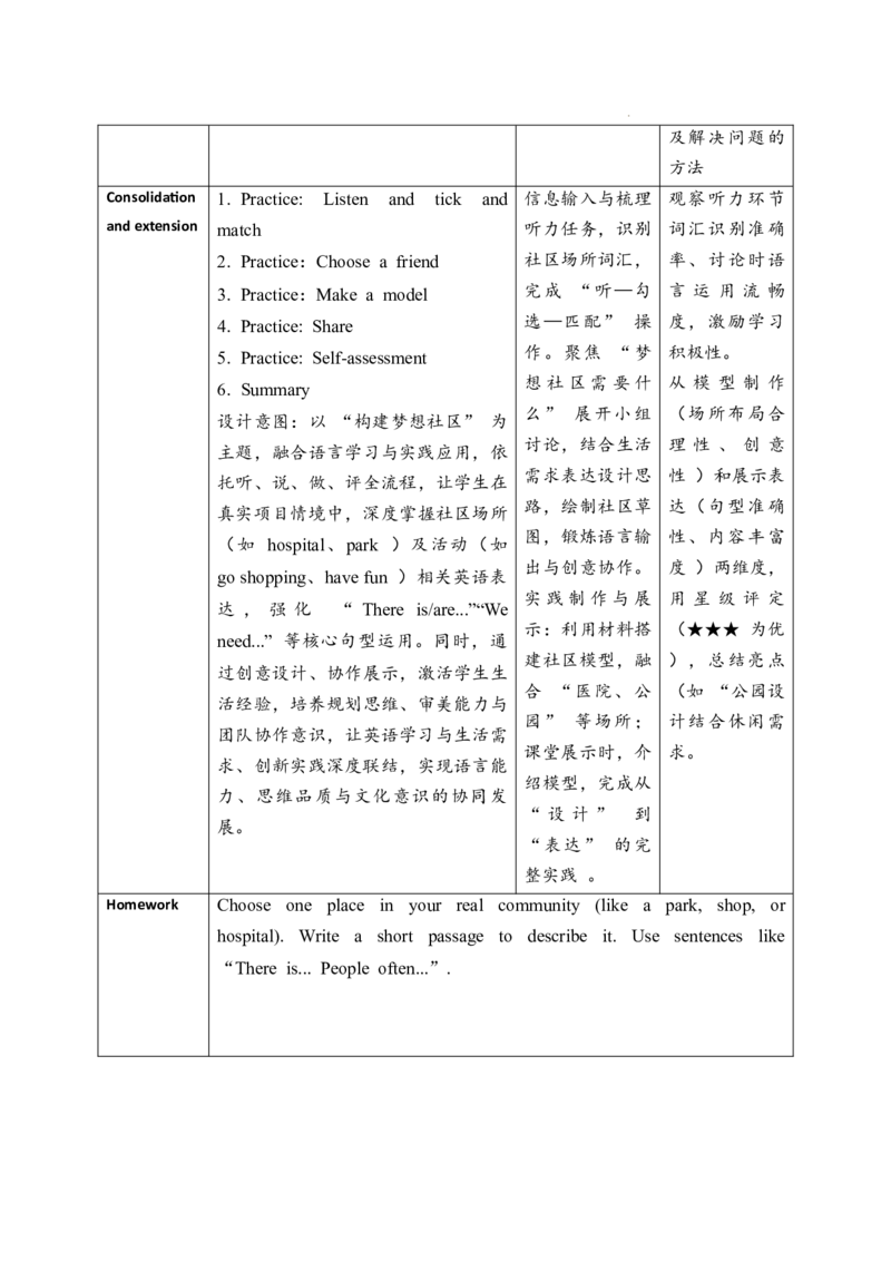 Unit3PartBReadandwrite&PartCProject_26春四年级上下册人教版_四上英语合集人教版PEP英语四年级上册新教材（教学视频+课件+动画+音频+练习+教案）_19同步教案课件_人教pep3_3-6上册_Unit3