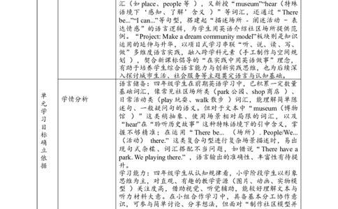 Unit3PartBReadandwrite&PartCProject_26春四年级上下册人教版_四上英语合集人教版PEP英语四年级上册新教材（教学视频+课件+动画+音频+练习+教案）_19同步教案课件_人教pep3_3-6上册_Unit3