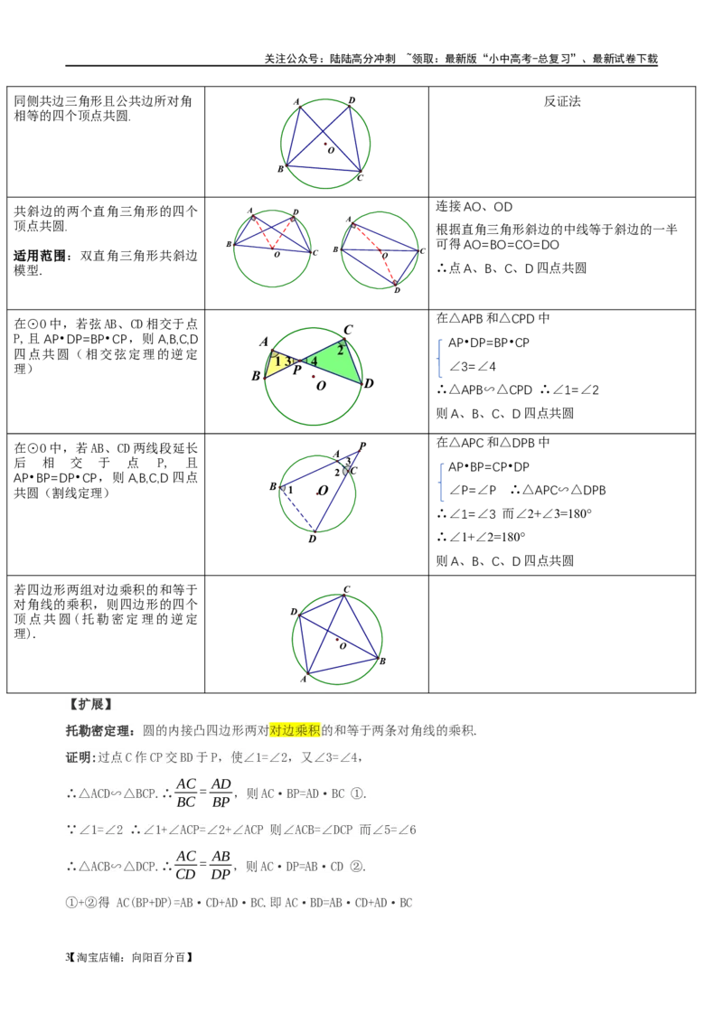 ❤重难点12与圆相关的6种模型（四点共圆、圆幂定理、垂径定理、定弦定角、定角定高、阿基米德折弦定理）（解析版）_02中考总复习（2026版更新中）_02-数学-中考总复习_一轮复习资料