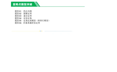 ❤重难点12与圆相关的6种模型（四点共圆、圆幂定理、垂径定理、定弦定角、定角定高、阿基米德折弦定理）（解析版）_02中考总复习（2026版更新中）_02-数学-中考总复习_一轮复习资料