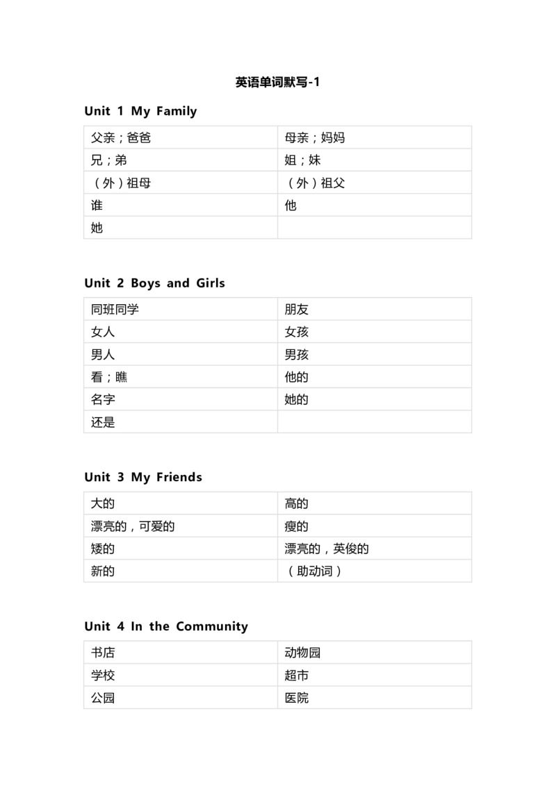 人教新起点版小学英语二年级上册单词默写_26春四年级上下册人教版_四上英语合集人教版PEP英语四年级上册新教材（教学视频+课件+动画+音频+练习+教案）_17练习资料_人教新起点版