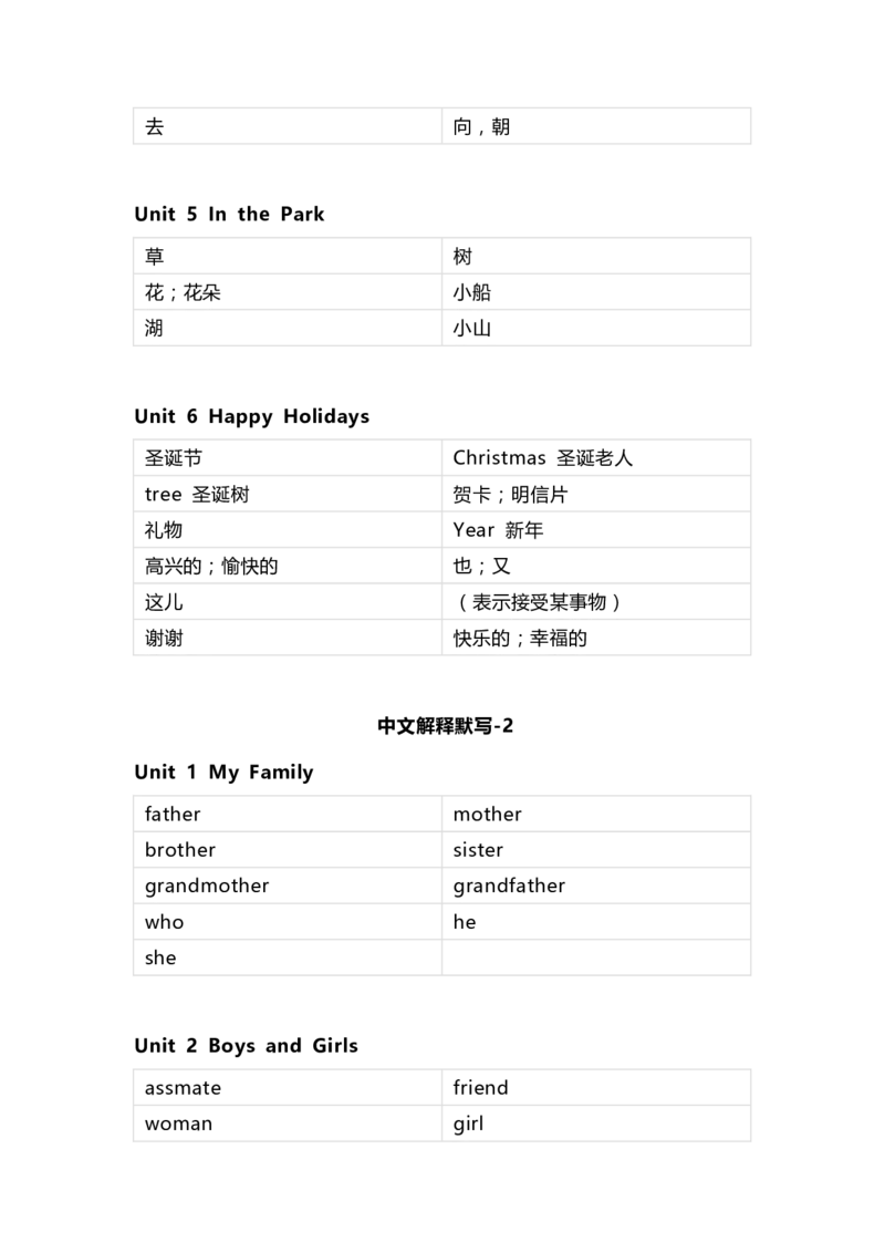 人教新起点版小学英语二年级上册单词默写_26春四年级上下册人教版_四上英语合集人教版PEP英语四年级上册新教材（教学视频+课件+动画+音频+练习+教案）_17练习资料_人教新起点版