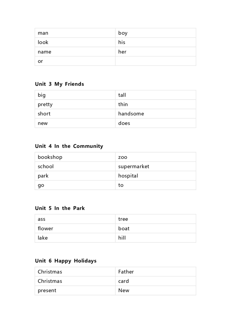 人教新起点版小学英语二年级上册单词默写_26春四年级上下册人教版_四上英语合集人教版PEP英语四年级上册新教材（教学视频+课件+动画+音频+练习+教案）_17练习资料_人教新起点版