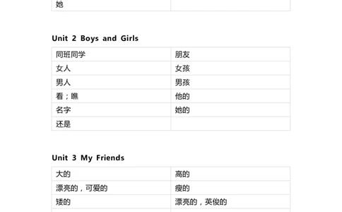 人教新起点版小学英语二年级上册单词默写_26春四年级上下册人教版_四上英语合集人教版PEP英语四年级上册新教材（教学视频+课件+动画+音频+练习+教案）_17练习资料_人教新起点版