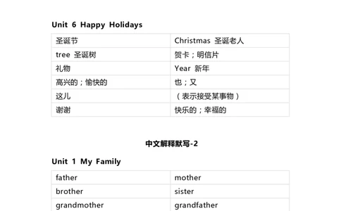人教新起点版小学英语二年级上册单词默写_26春四年级上下册人教版_四上英语合集人教版PEP英语四年级上册新教材（教学视频+课件+动画+音频+练习+教案）_17练习资料_人教新起点版