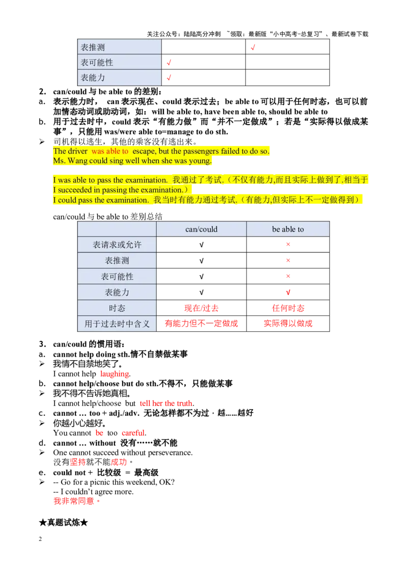 Chapter4情态动词笔记（解析版）_02中考总复习（2026版更新中）_03-英语-中考总复习_2024年中考复习资料_专项复习资料_语法宝典备战2024年中考英语语法培优生笔记