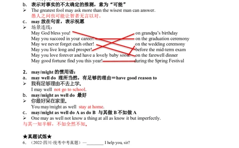 Chapter4情态动词笔记（解析版）_02中考总复习（2026版更新中）_03-英语-中考总复习_2024年中考复习资料_专项复习资料_语法宝典备战2024年中考英语语法培优生笔记