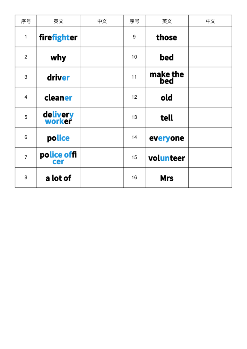 U4英译中_26春四年级上下册人教版_四上英语合集人教版PEP英语四年级上册新教材（教学视频+课件+动画+音频+练习+教案）_05单词背诵默写8套（word+pdf）