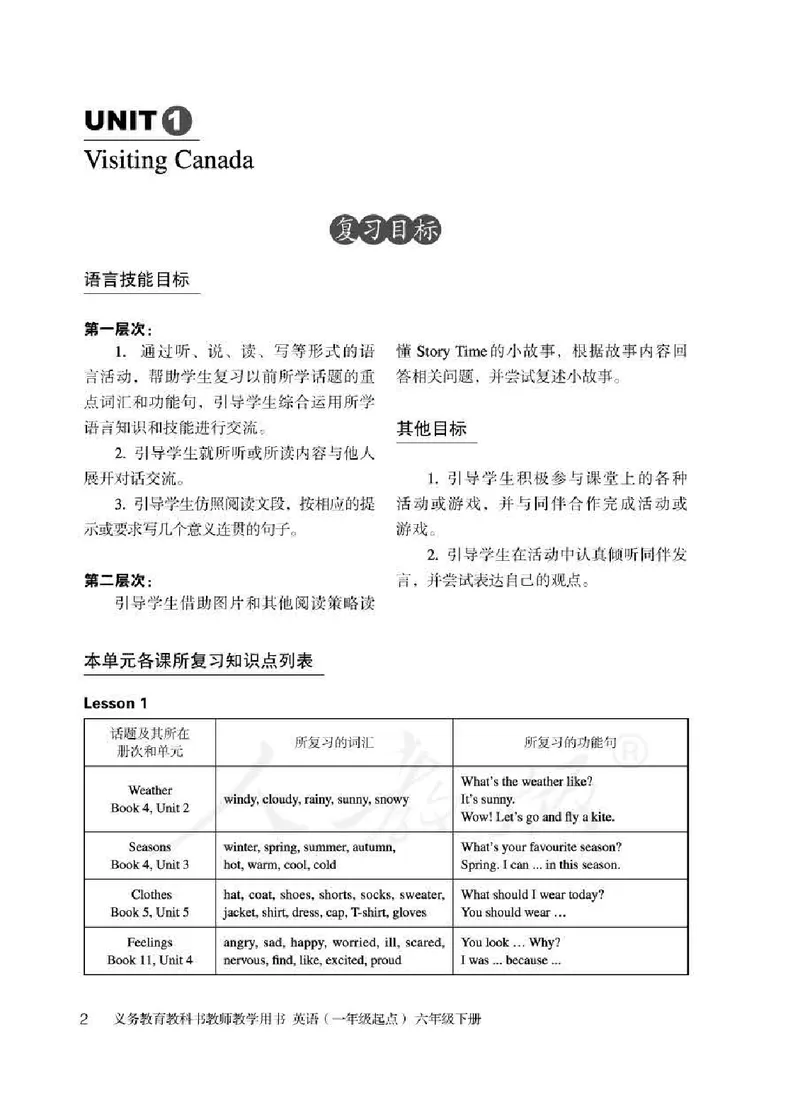 6下_26春四年级上下册人教版_四上英语合集人教版PEP英语四年级上册新教材（教学视频+课件+动画+音频+练习+教案）_16教师用书_小学英语_人教新起点小学英语（一起点）