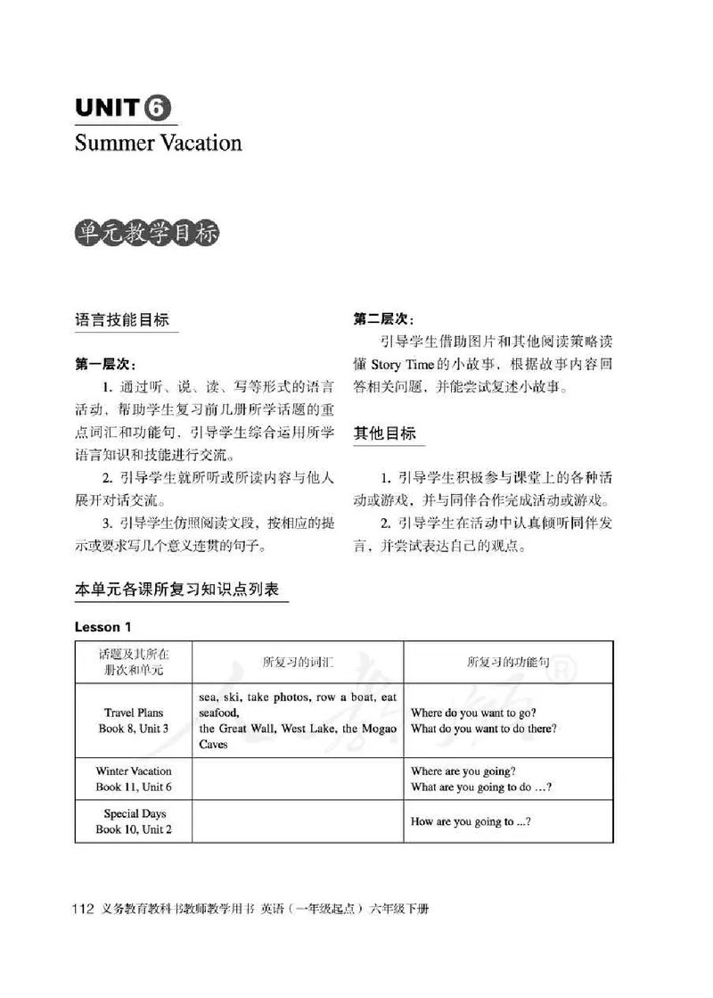 6下_26春四年级上下册人教版_四上英语合集人教版PEP英语四年级上册新教材（教学视频+课件+动画+音频+练习+教案）_16教师用书_小学英语_人教新起点小学英语（一起点）