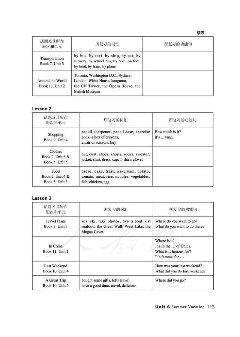 6下_26春四年级上下册人教版_四上英语合集人教版PEP英语四年级上册新教材（教学视频+课件+动画+音频+练习+教案）_16教师用书_小学英语_人教新起点小学英语（一起点）