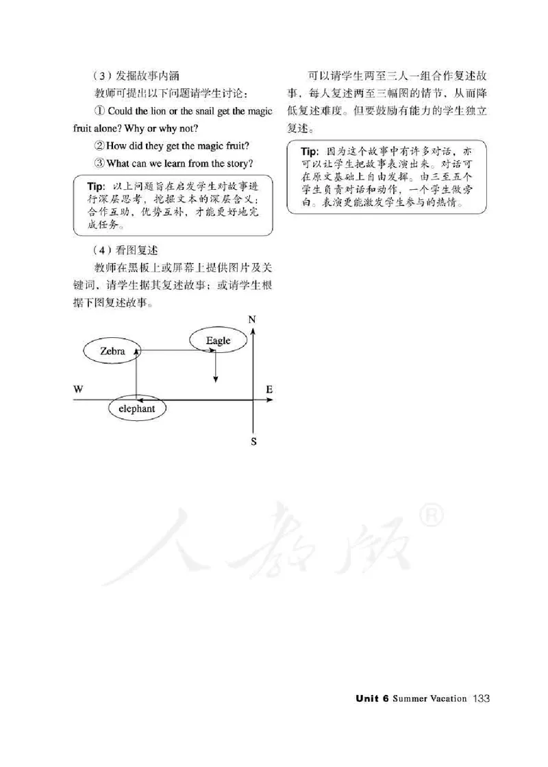 6下_26春四年级上下册人教版_四上英语合集人教版PEP英语四年级上册新教材（教学视频+课件+动画+音频+练习+教案）_16教师用书_小学英语_人教新起点小学英语（一起点）