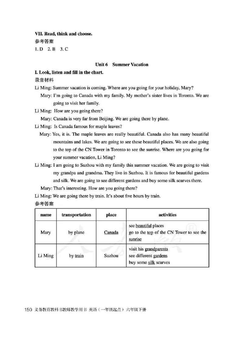 6下_26春四年级上下册人教版_四上英语合集人教版PEP英语四年级上册新教材（教学视频+课件+动画+音频+练习+教案）_16教师用书_小学英语_人教新起点小学英语（一起点）