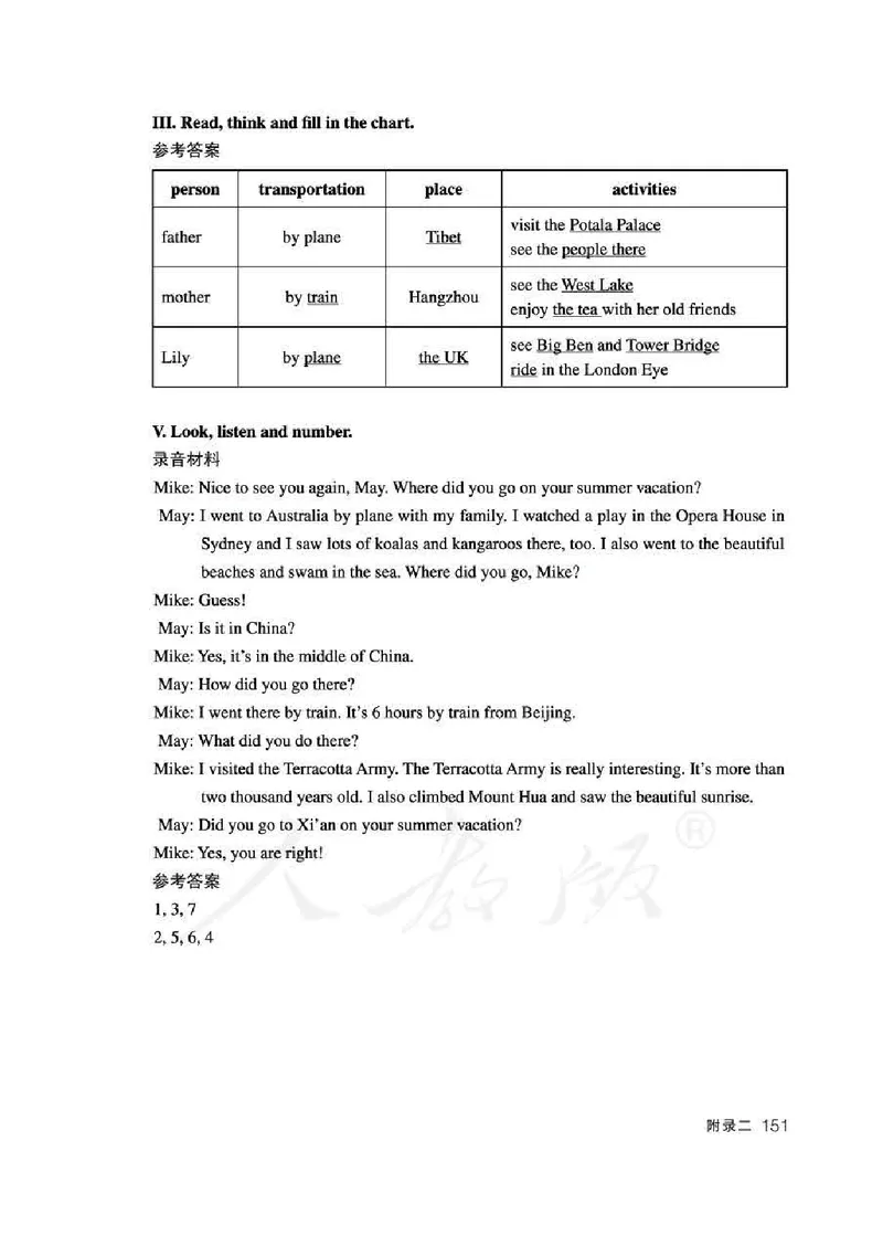6下_26春四年级上下册人教版_四上英语合集人教版PEP英语四年级上册新教材（教学视频+课件+动画+音频+练习+教案）_16教师用书_小学英语_人教新起点小学英语（一起点）
