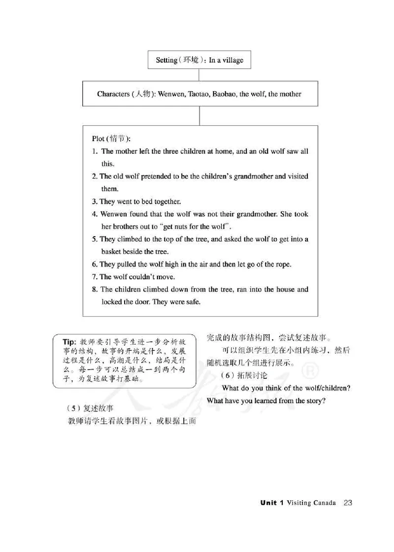 6下_26春四年级上下册人教版_四上英语合集人教版PEP英语四年级上册新教材（教学视频+课件+动画+音频+练习+教案）_16教师用书_小学英语_人教新起点小学英语（一起点）