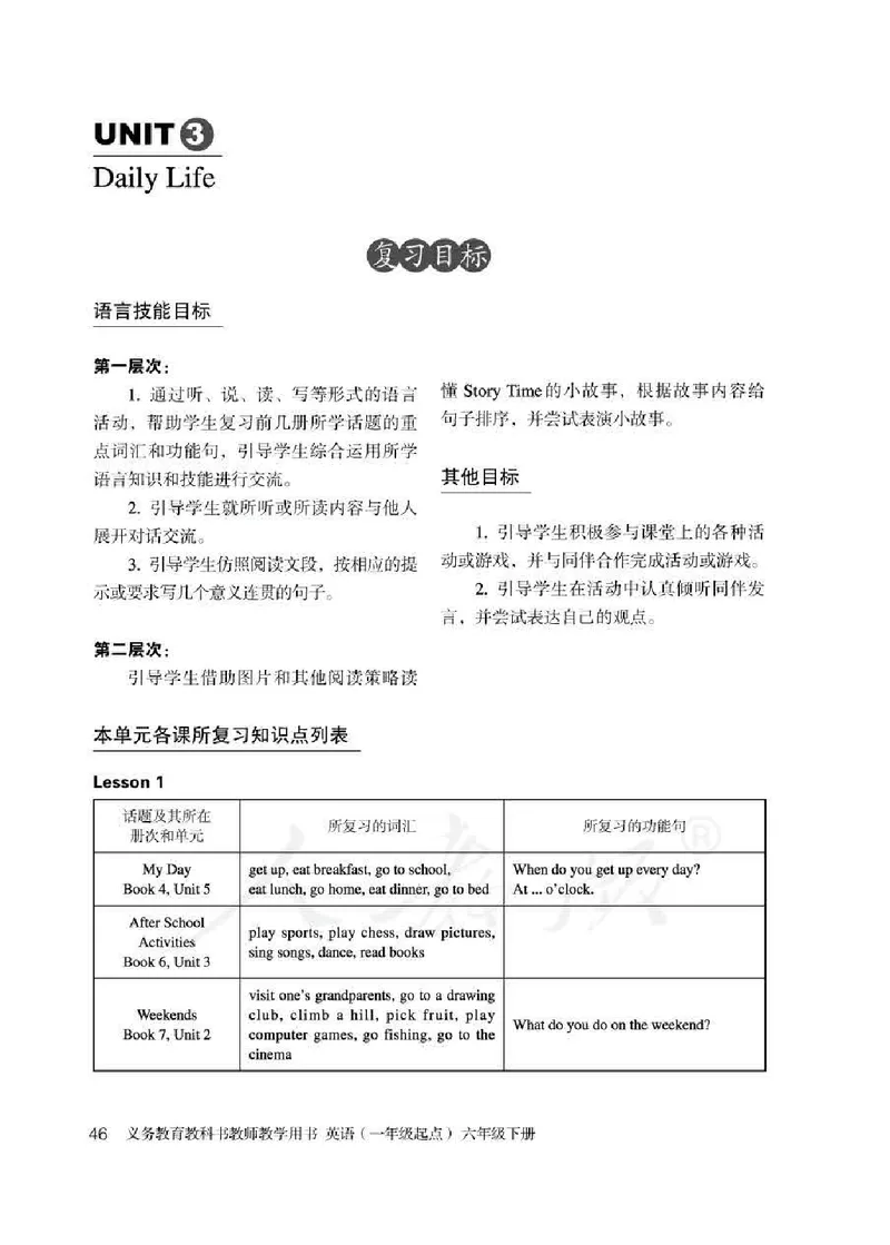 6下_26春四年级上下册人教版_四上英语合集人教版PEP英语四年级上册新教材（教学视频+课件+动画+音频+练习+教案）_16教师用书_小学英语_人教新起点小学英语（一起点）