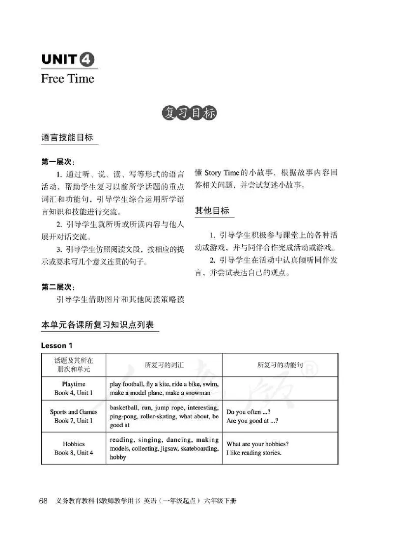 6下_26春四年级上下册人教版_四上英语合集人教版PEP英语四年级上册新教材（教学视频+课件+动画+音频+练习+教案）_16教师用书_小学英语_人教新起点小学英语（一起点）