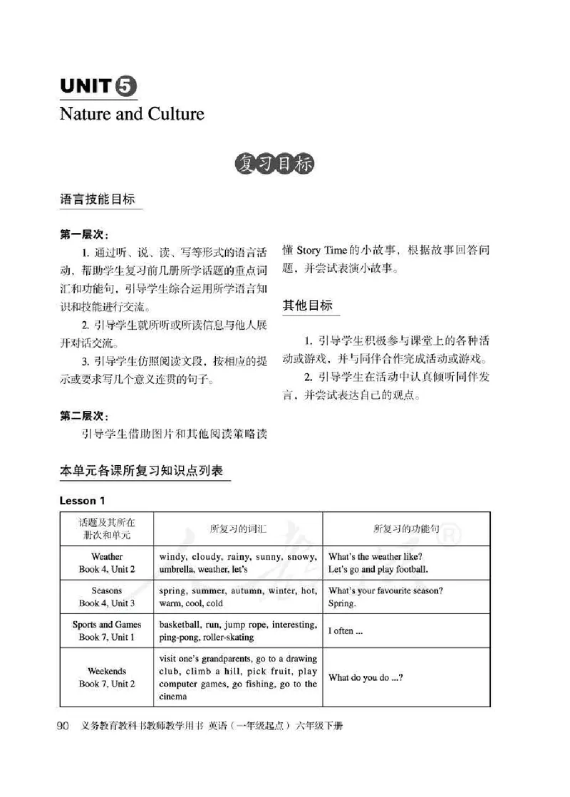 6下_26春四年级上下册人教版_四上英语合集人教版PEP英语四年级上册新教材（教学视频+课件+动画+音频+练习+教案）_16教师用书_小学英语_人教新起点小学英语（一起点）