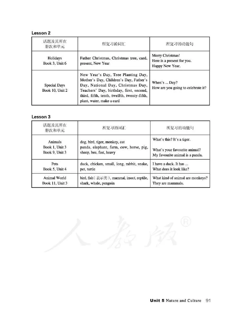 6下_26春四年级上下册人教版_四上英语合集人教版PEP英语四年级上册新教材（教学视频+课件+动画+音频+练习+教案）_16教师用书_小学英语_人教新起点小学英语（一起点）