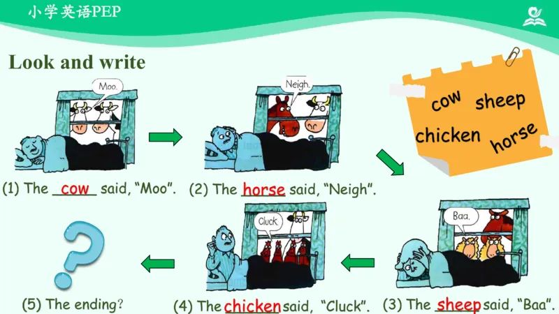 Recycle2PartC课件_26春四年级上下册人教版_四上英语合集人教版PEP英语四年级上册新教材（教学视频+课件+动画+音频+练习+教案）_19同步教案课件_人教pep3_4年级下册_PDF课件