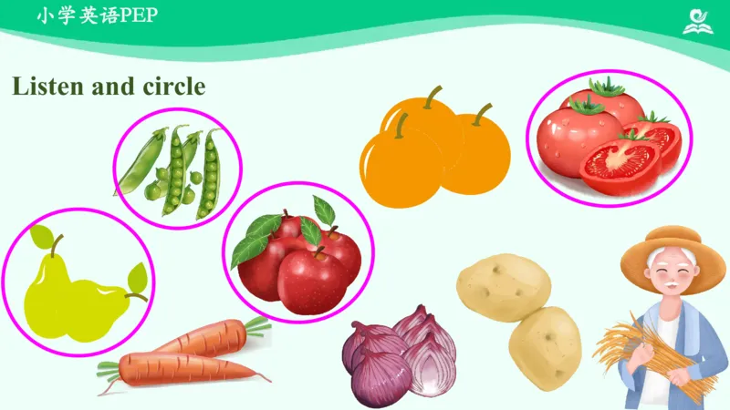 Recycle2PartC课件_26春四年级上下册人教版_四上英语合集人教版PEP英语四年级上册新教材（教学视频+课件+动画+音频+练习+教案）_19同步教案课件_人教pep3_4年级下册_PDF课件