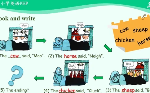 Recycle2PartC课件_26春四年级上下册人教版_四上英语合集人教版PEP英语四年级上册新教材（教学视频+课件+动画+音频+练习+教案）_19同步教案课件_人教pep3_4年级下册_PDF课件