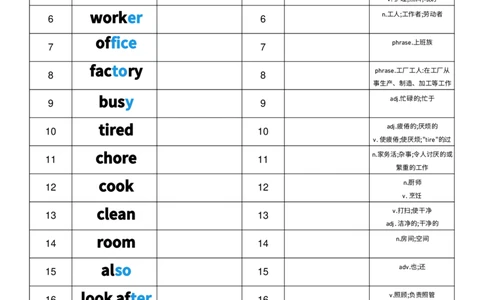 U1英汉互译小纸条_26春四年级上下册人教版_四上英语合集人教版PEP英语四年级上册新教材（教学视频+课件+动画+音频+练习+教案）_05单词背诵默写8套（word+pdf）