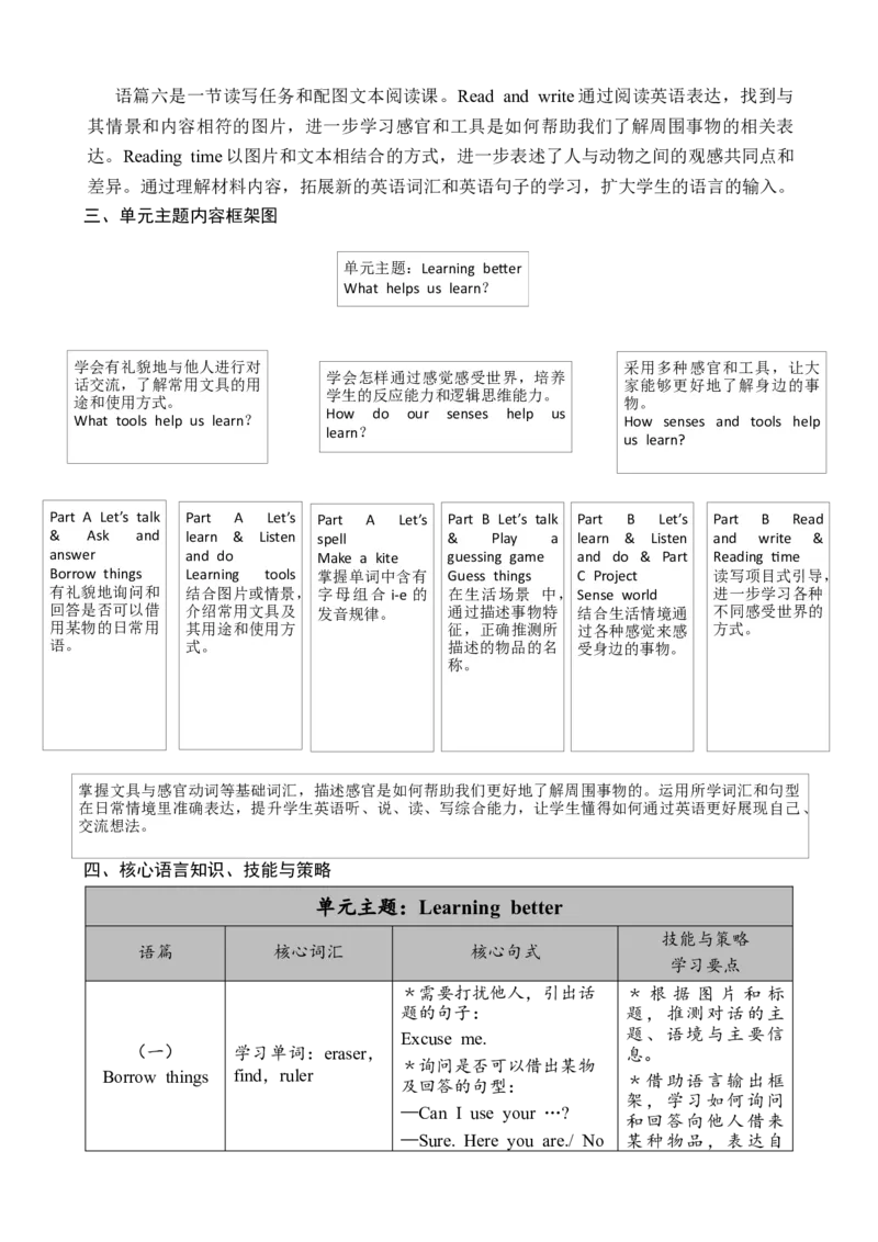 Unit3Learningbetter教案_26春四年级上下册人教版_四上英语合集人教版PEP英语四年级上册新教材（教学视频+课件+动画+音频+练习+教案）_19同步教案课件_人教pep3_3-6下册_3年级下册（25春）