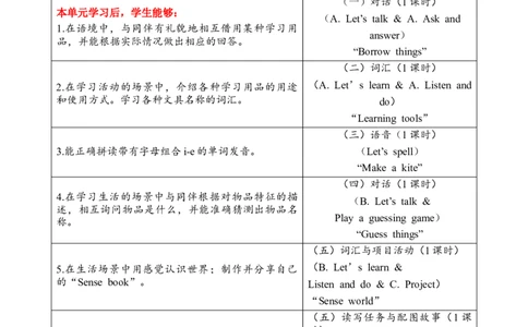 Unit3Learningbetter教案_26春四年级上下册人教版_四上英语合集人教版PEP英语四年级上册新教材（教学视频+课件+动画+音频+练习+教案）_19同步教案课件_人教pep3_3-6下册_3年级下册（25春）