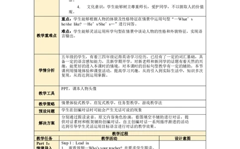 Unit1第4课时PartBLet'stry&Let'stalk_26春四年级上下册人教版_四上英语合集人教版PEP英语四年级上册新教材（教学视频+课件+动画+音频+练习+教案）_19同步教案课件_人教pep3_3-6上册