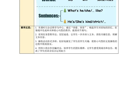 Unit1第4课时PartBLet'stry&Let'stalk_26春四年级上下册人教版_四上英语合集人教版PEP英语四年级上册新教材（教学视频+课件+动画+音频+练习+教案）_19同步教案课件_人教pep3_3-6上册