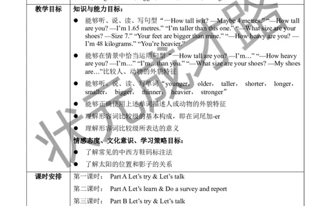 Thefirstperiod（第一课时）_26春四年级上下册人教版_四上英语合集人教版PEP英语四年级上册新教材（教学视频+课件+动画+音频+练习+教案）_19同步教案课件_人教pep3_3-6下册_6年级下册_Unit1