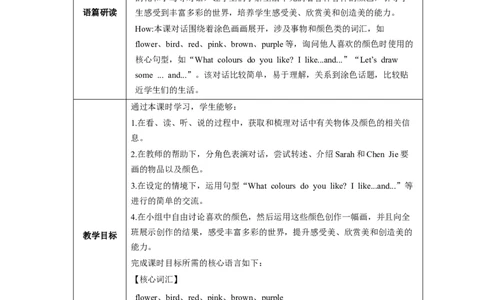 Unit5第4课时PartBLet'stalk&Drawandsay_26春四年级上下册人教版_四上英语合集人教版PEP英语四年级上册新教材（教学视频+课件+动画+音频+练习+教案）_19同步教案课件_人教pep3_3-6上册