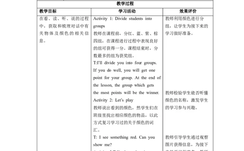 Unit5第4课时PartBLet'stalk&Drawandsay_26春四年级上下册人教版_四上英语合集人教版PEP英语四年级上册新教材（教学视频+课件+动画+音频+练习+教案）_19同步教案课件_人教pep3_3-6上册