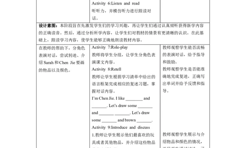 Unit5第4课时PartBLet'stalk&Drawandsay_26春四年级上下册人教版_四上英语合集人教版PEP英语四年级上册新教材（教学视频+课件+动画+音频+练习+教案）_19同步教案课件_人教pep3_3-6上册