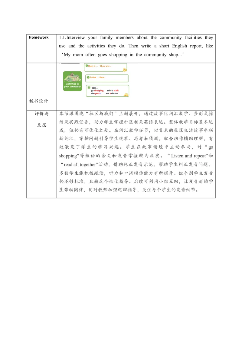 Unit3PartBLet&rsquo;slearn_26春四年级上下册人教版_四上英语合集人教版PEP英语四年级上册新教材（教学视频+课件+动画+音频+练习+教案）_19同步教案课件_人教pep3_3-6上册_Unit3