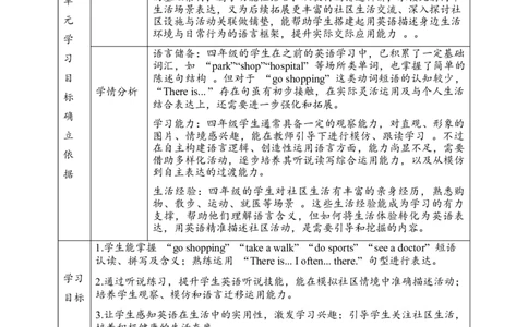 Unit3PartBLet&rsquo;slearn_26春四年级上下册人教版_四上英语合集人教版PEP英语四年级上册新教材（教学视频+课件+动画+音频+练习+教案）_19同步教案课件_人教pep3_3-6上册_Unit3