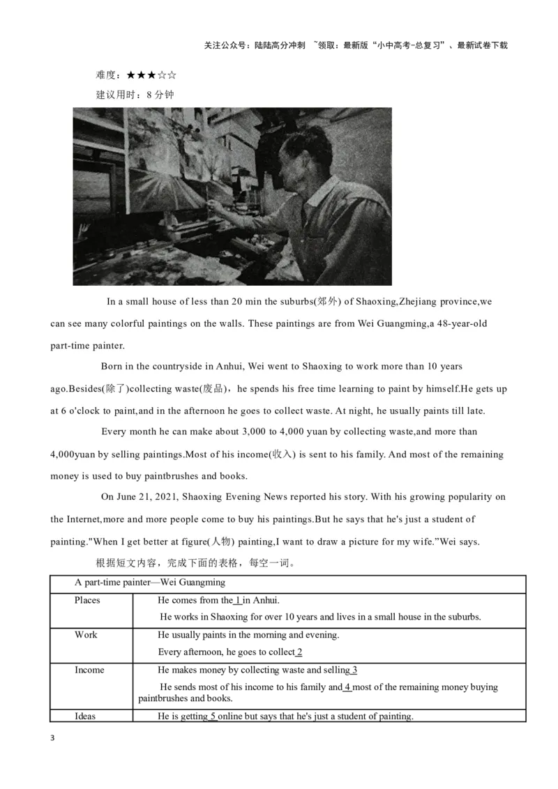 23武术入奥迈出第一步、陋室画家位光明、亚马逊的三款智能产品（原卷版）_02中考总复习（2026版更新中）_03-英语-中考总复习_2024年中考复习资料_专项复习资料