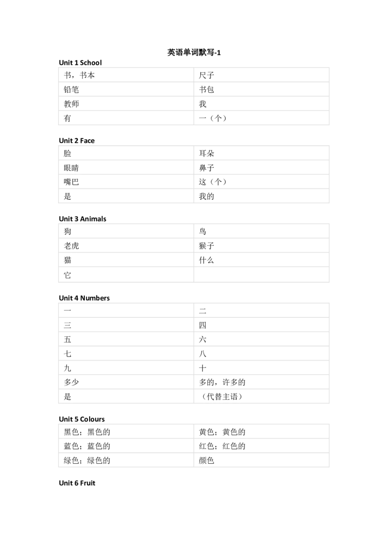 人教新起点版小学英语一年级上册单词默写_26春四年级上下册人教版_四上英语合集人教版PEP英语四年级上册新教材（教学视频+课件+动画+音频+练习+教案）_17练习资料_《单词默写表》