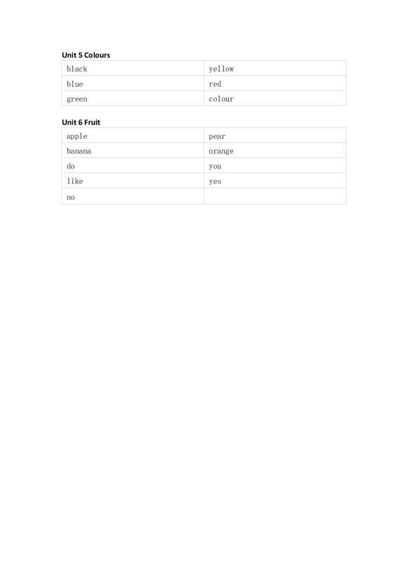 人教新起点版小学英语一年级上册单词默写_26春四年级上下册人教版_四上英语合集人教版PEP英语四年级上册新教材（教学视频+课件+动画+音频+练习+教案）_17练习资料_《单词默写表》