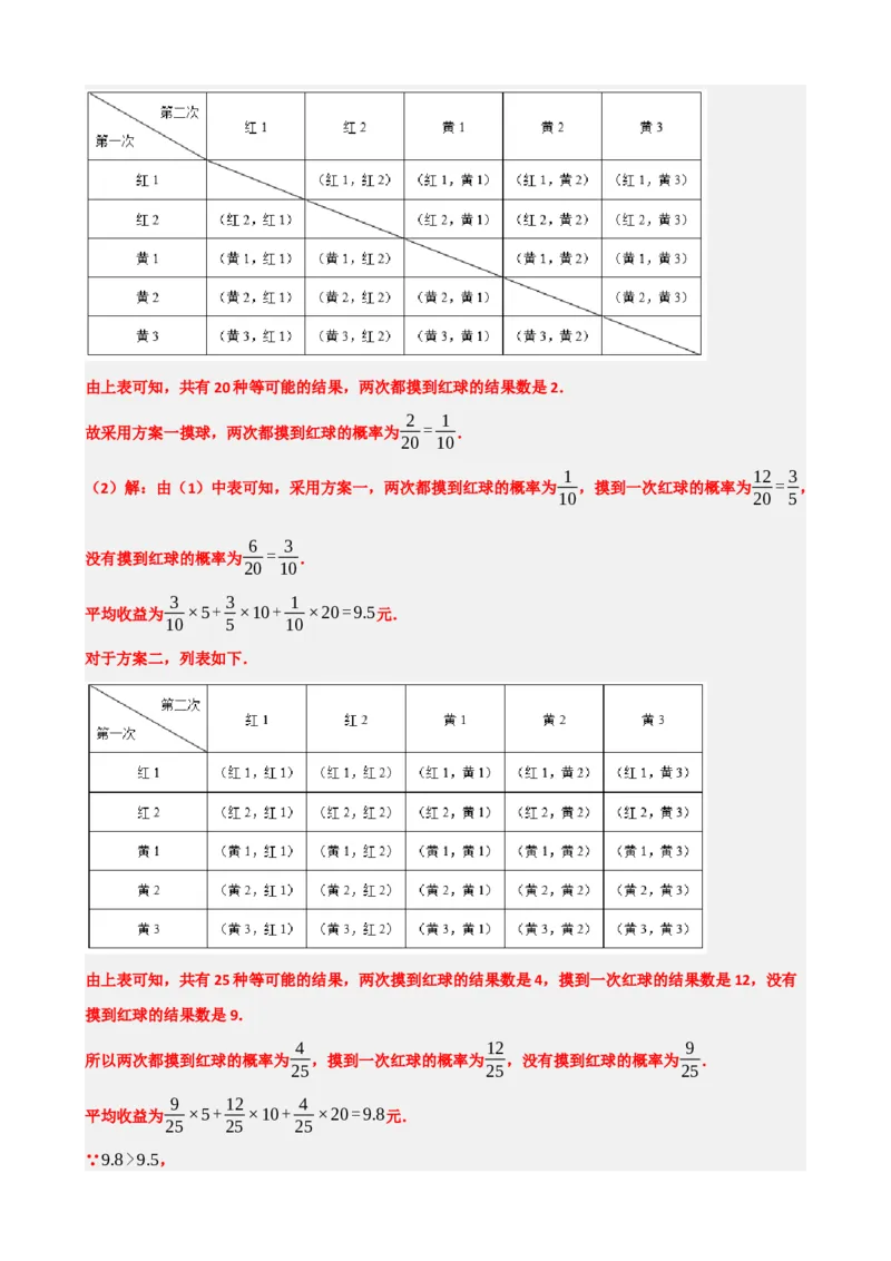 专题34概率（解析版）_中考数学一轮复习word_解析版
