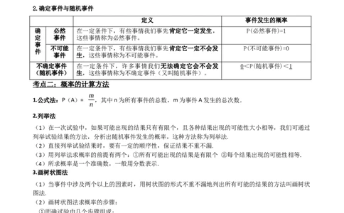 专题34概率（解析版）_中考数学一轮复习word_解析版