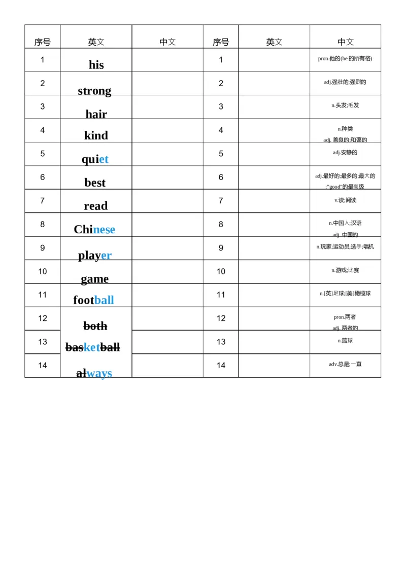 U2英汉互译小纸条_26春四年级上下册人教版_四上英语合集人教版PEP英语四年级上册新教材（教学视频+课件+动画+音频+练习+教案）_05单词背诵默写8套（word+pdf）_word版