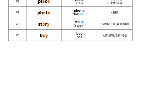 U3音标记忆_26春四年级上下册人教版_四上英语合集人教版PEP英语四年级上册新教材（教学视频+课件+动画+音频+练习+教案）_05单词背诵默写8套（word+pdf）