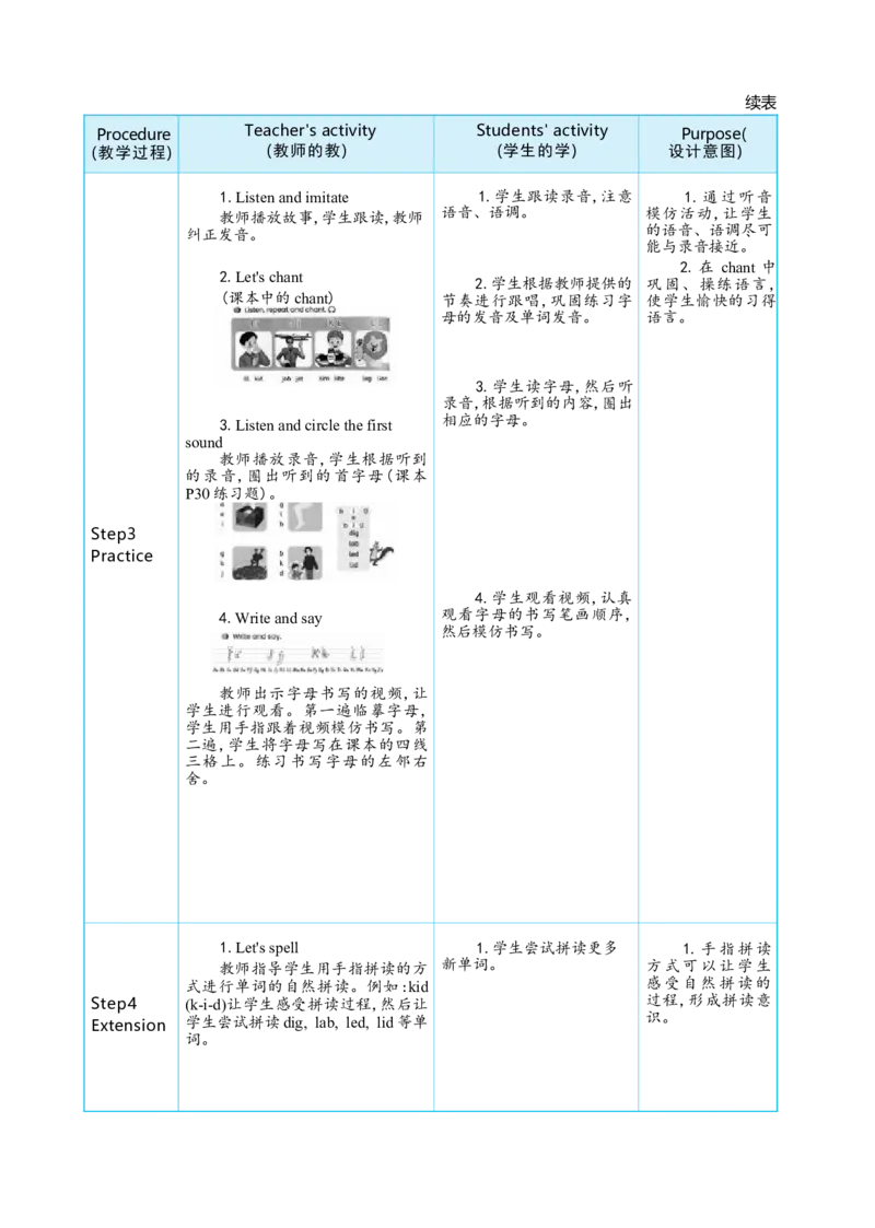 Unit3AmazinganimalsPartALettersandsounds大单元整体教学设计_26春四年级上下册人教版_四上英语合集人教版PEP英语四年级上册新教材（教学视频+课件+动画+音频+练习+教案）_19同步教案课件